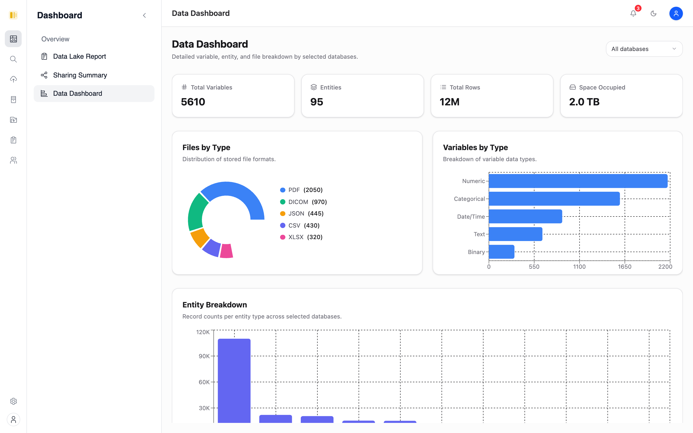 DataHealth - Preserving Clinical Research Data | DataHealth